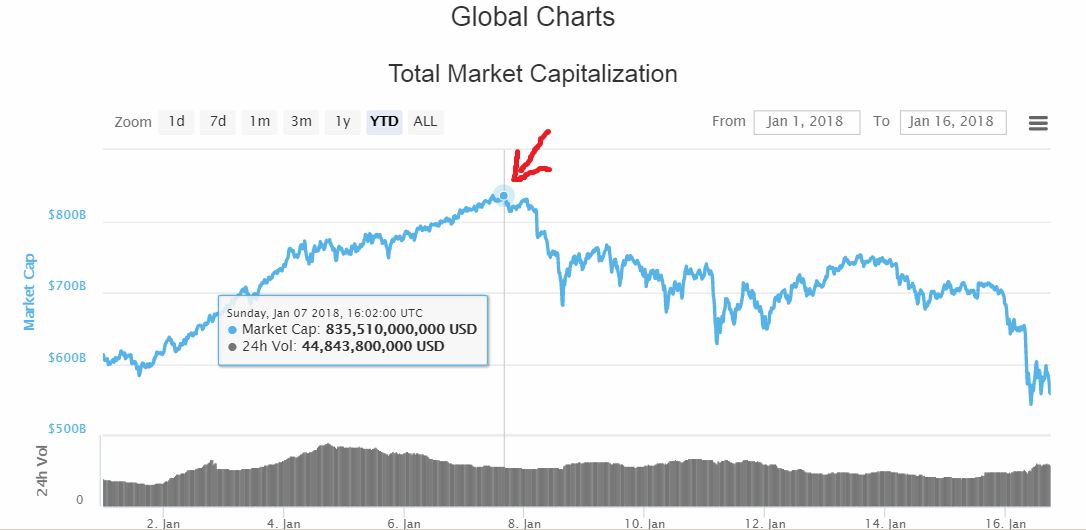 Chart 1 ATH.JPG