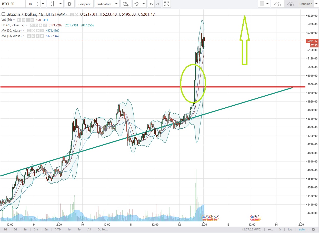 BTCUSD.jpg