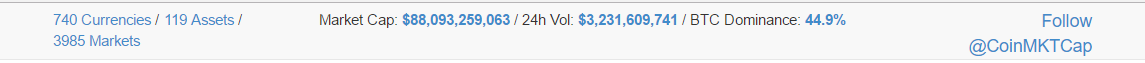 total Market Cap June 2.PNG