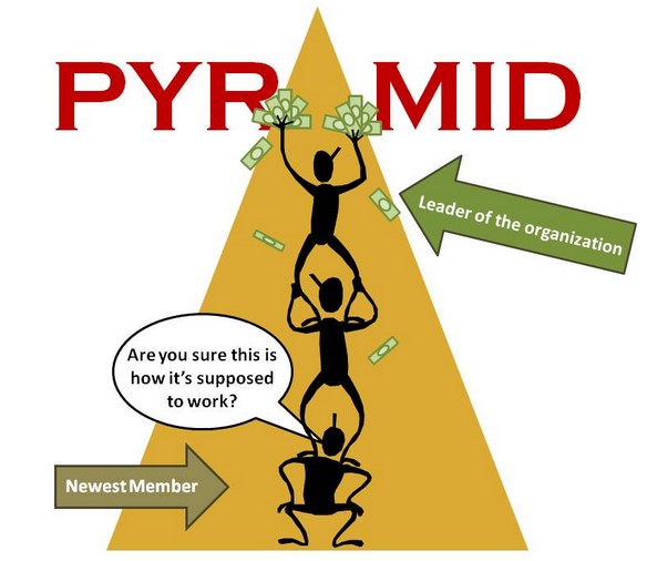 pyramid-scheme.jpg