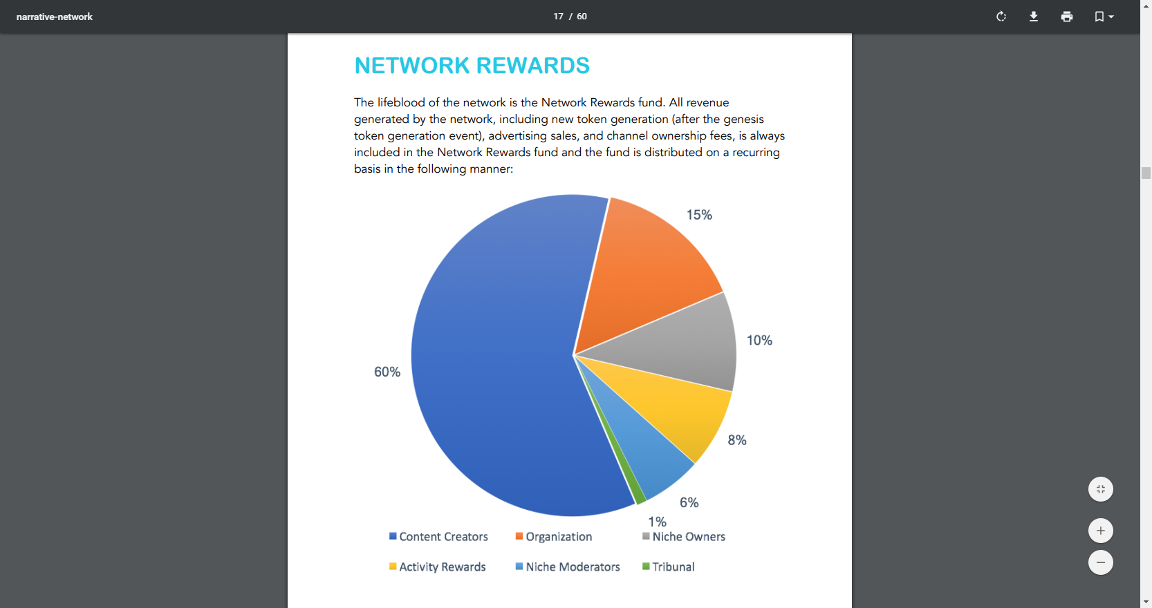 FireShot Capture 7 -  - https___assets.narrative.network_documents_narrative-network.pdf.png