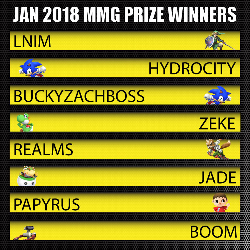 Prize-Winners-jan.jpg