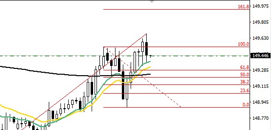 03_APRIL_2018_GBPJPY.jpg