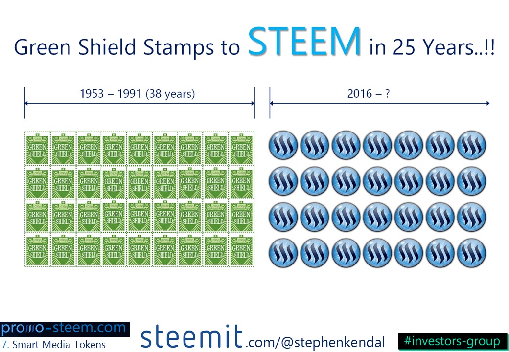 Promo-Steem Slide - (79).JPG