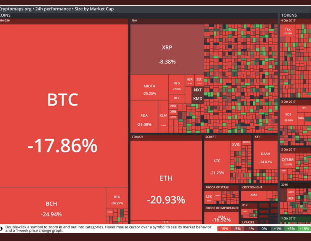 Crypto blood moon.png