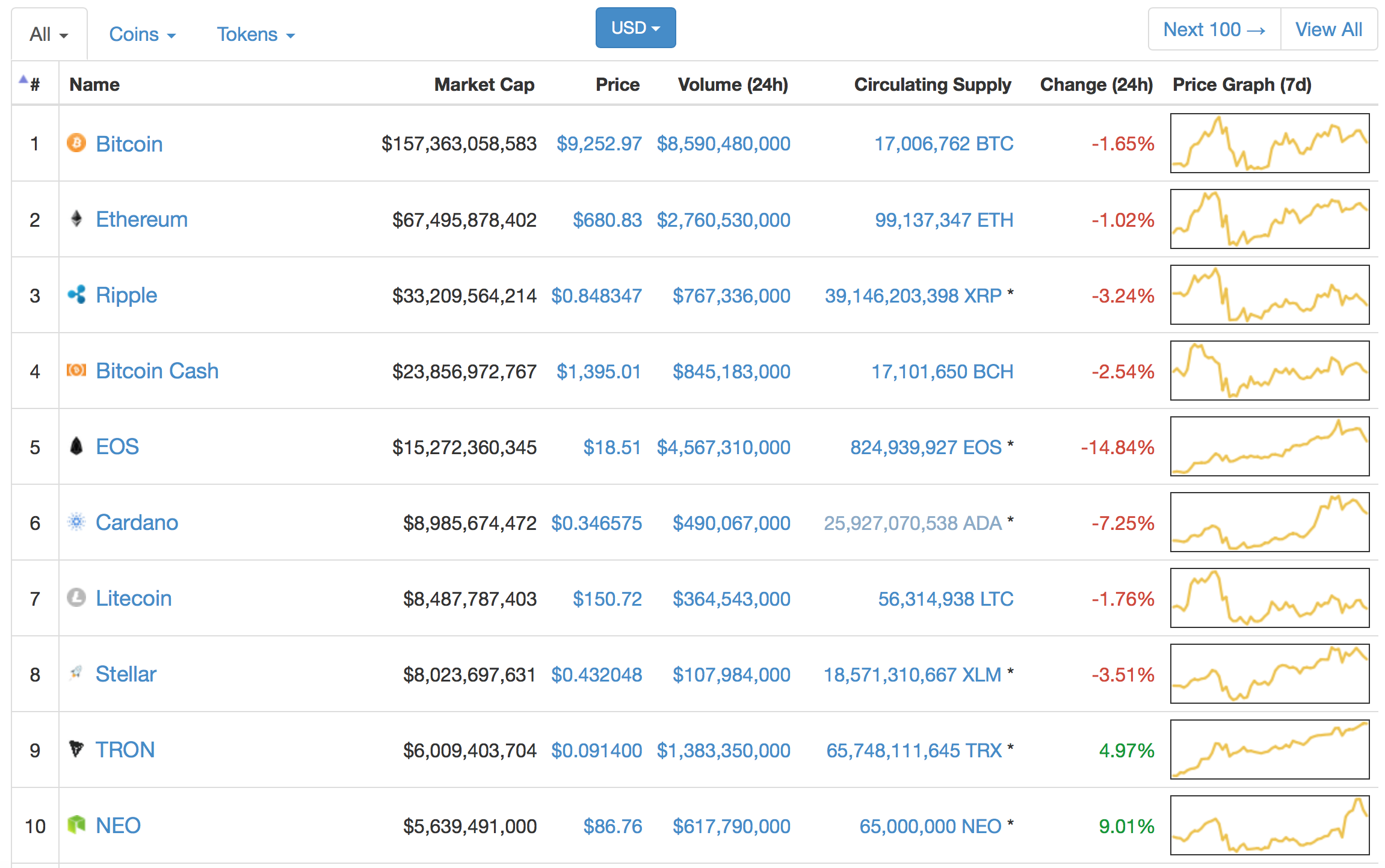 Screen Shot 2018-04-30 at 11.17.54 AM.png