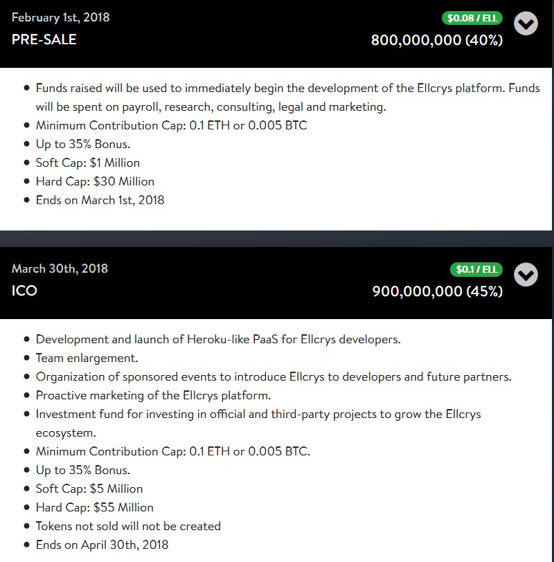 ICO.jpg