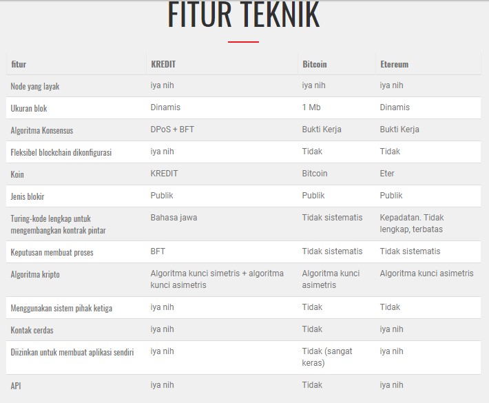 FITUR TEKNIK.jpg