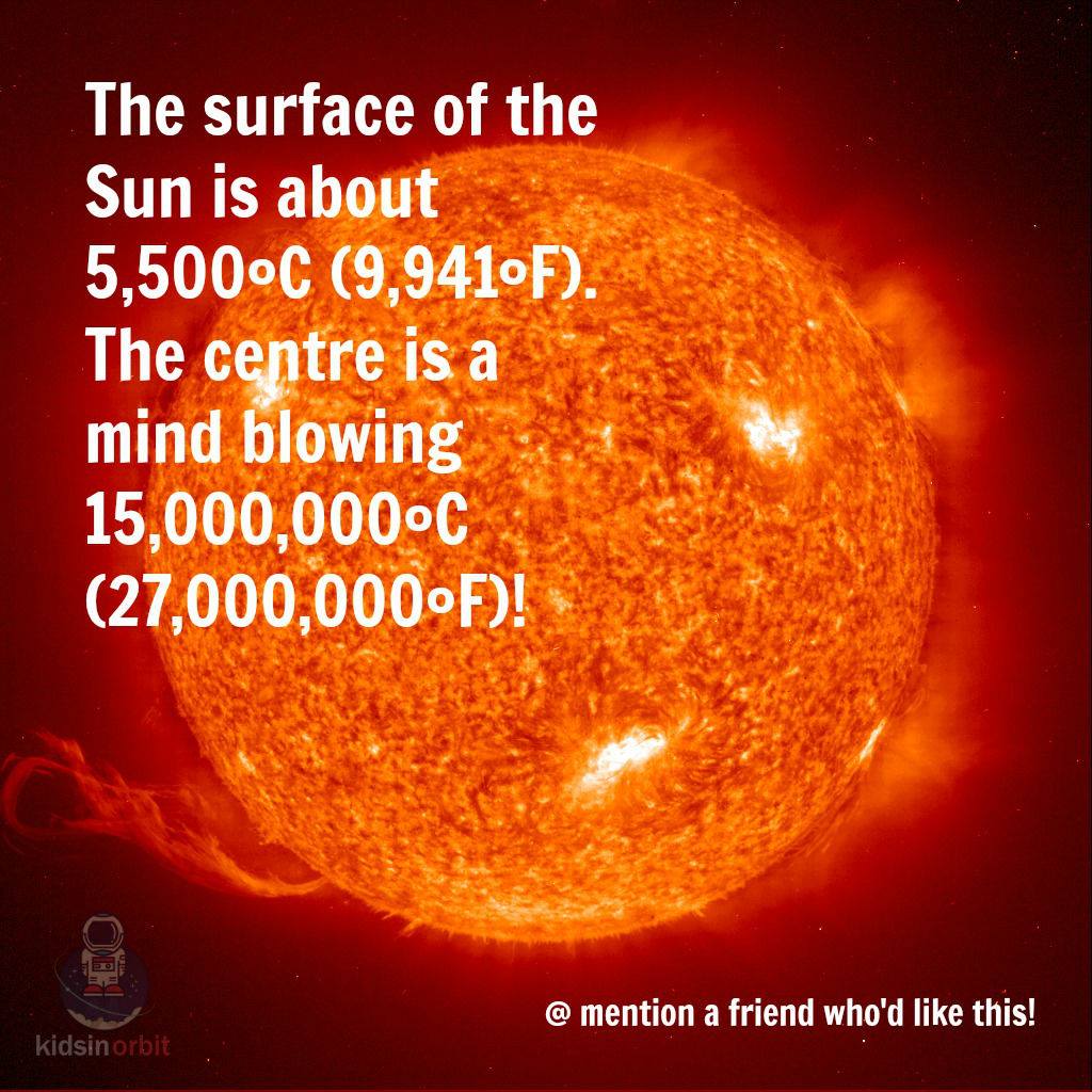 Sun 1 NASA.jpg