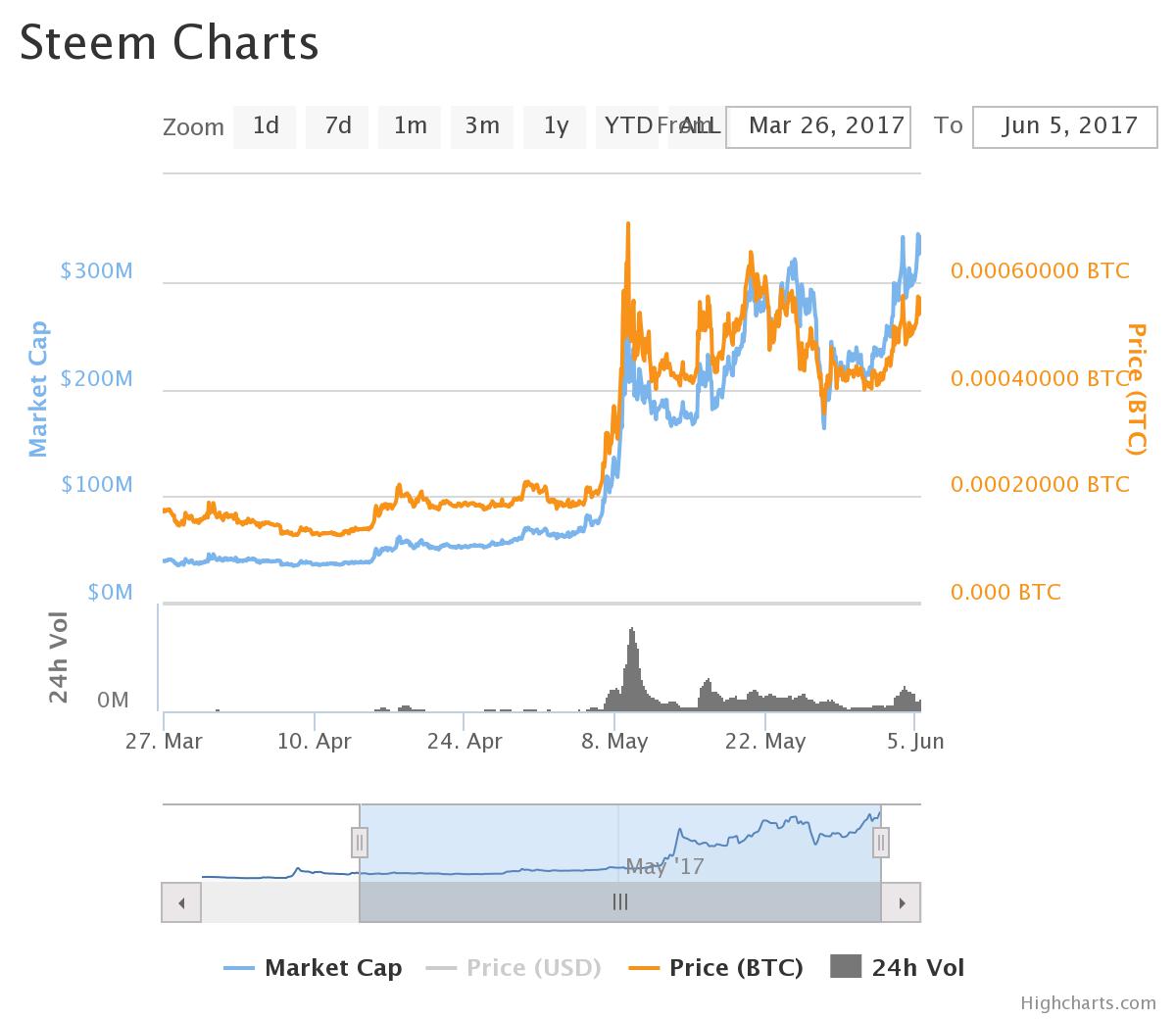 chart (9).jpeg