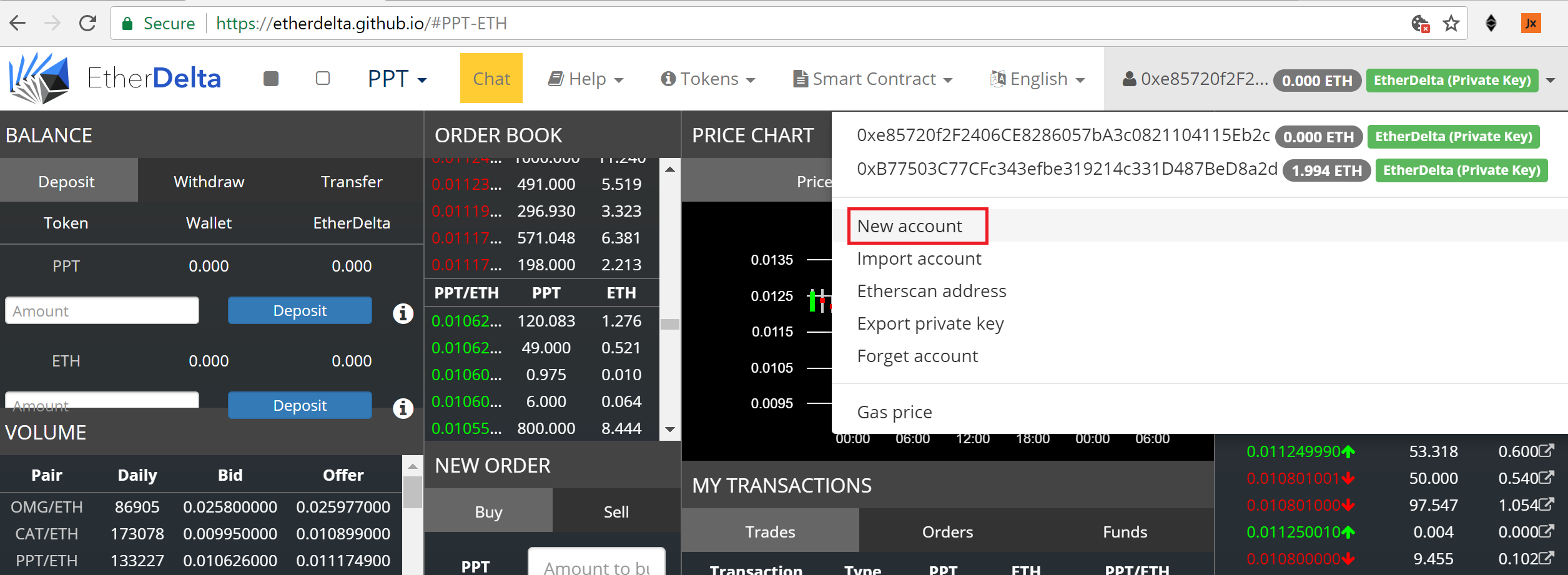 Etherdelta Exchange Review 2019: How to use EtherDelta