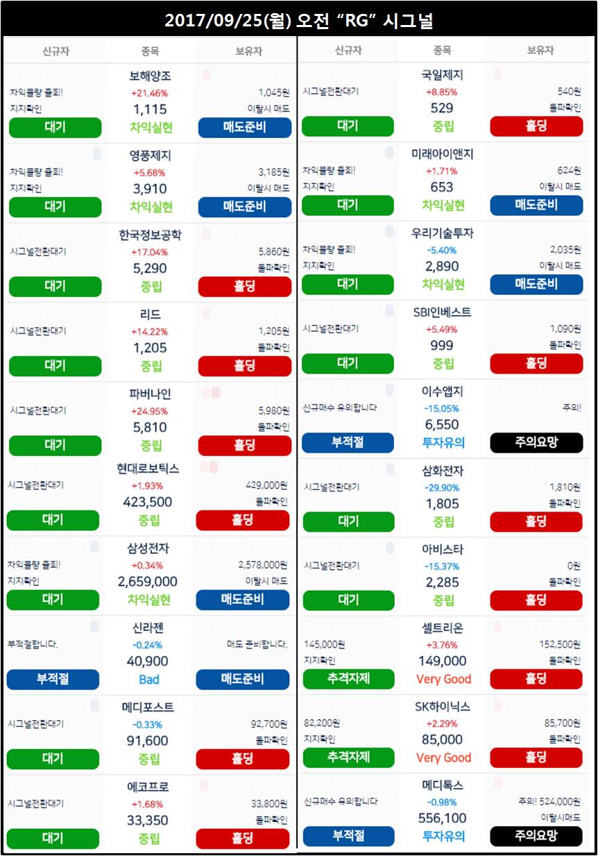 0925주식투자자참고.jpg