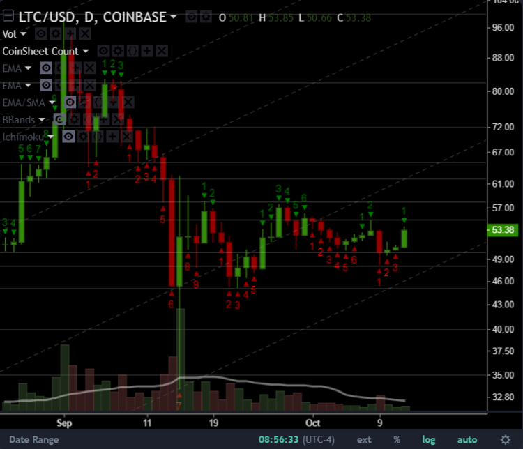 ltc1.png