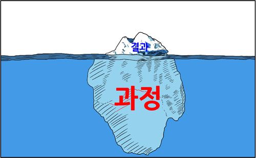 4. 과정으 중요성.jpg