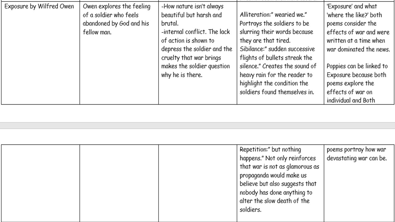 Conflict poetry homework 04 picture