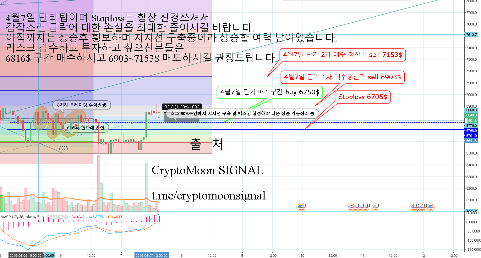 4월7일 단타.png