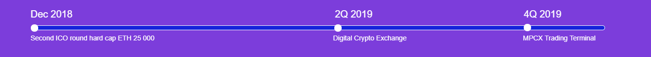 Roadmapp2.png