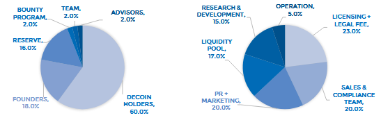 DECOIN.png