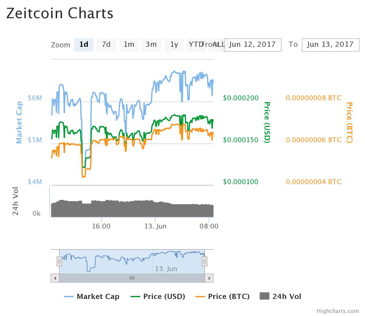 chart(17).jpeg