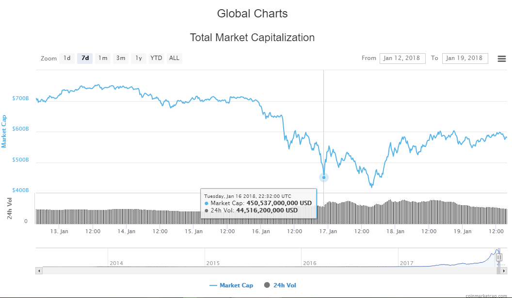 market cap.png