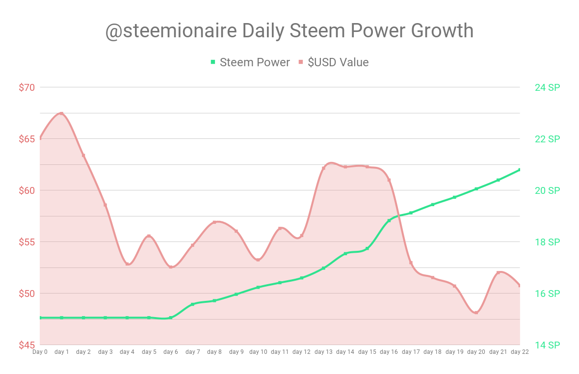 chart.png