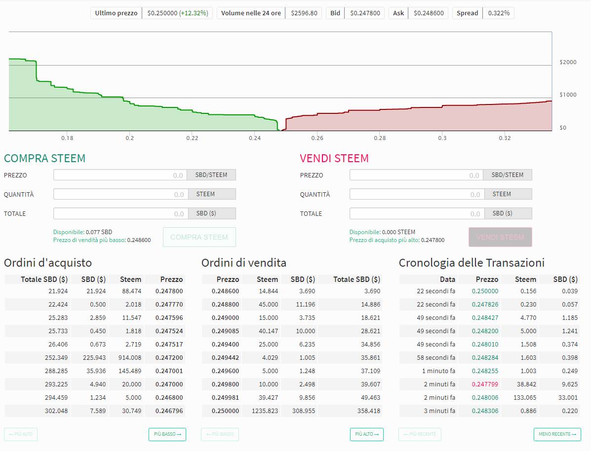 steem 45.jpg