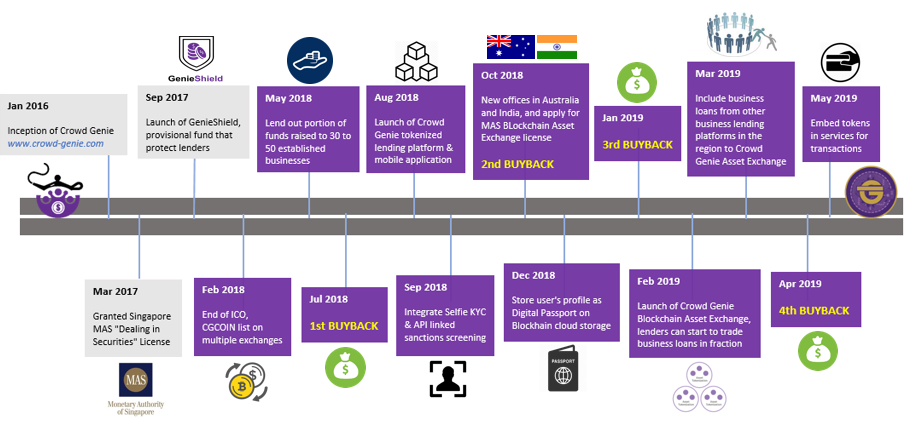 Roadmap (1).png