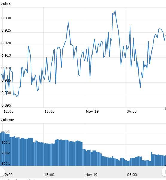 amCharts (3).jpg