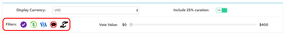 bid-based voting bots