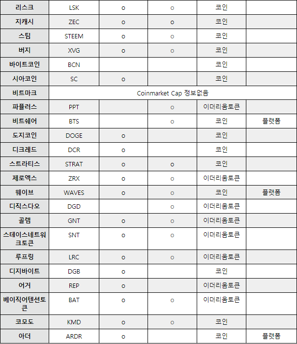 비트코인 캡처2.PNG