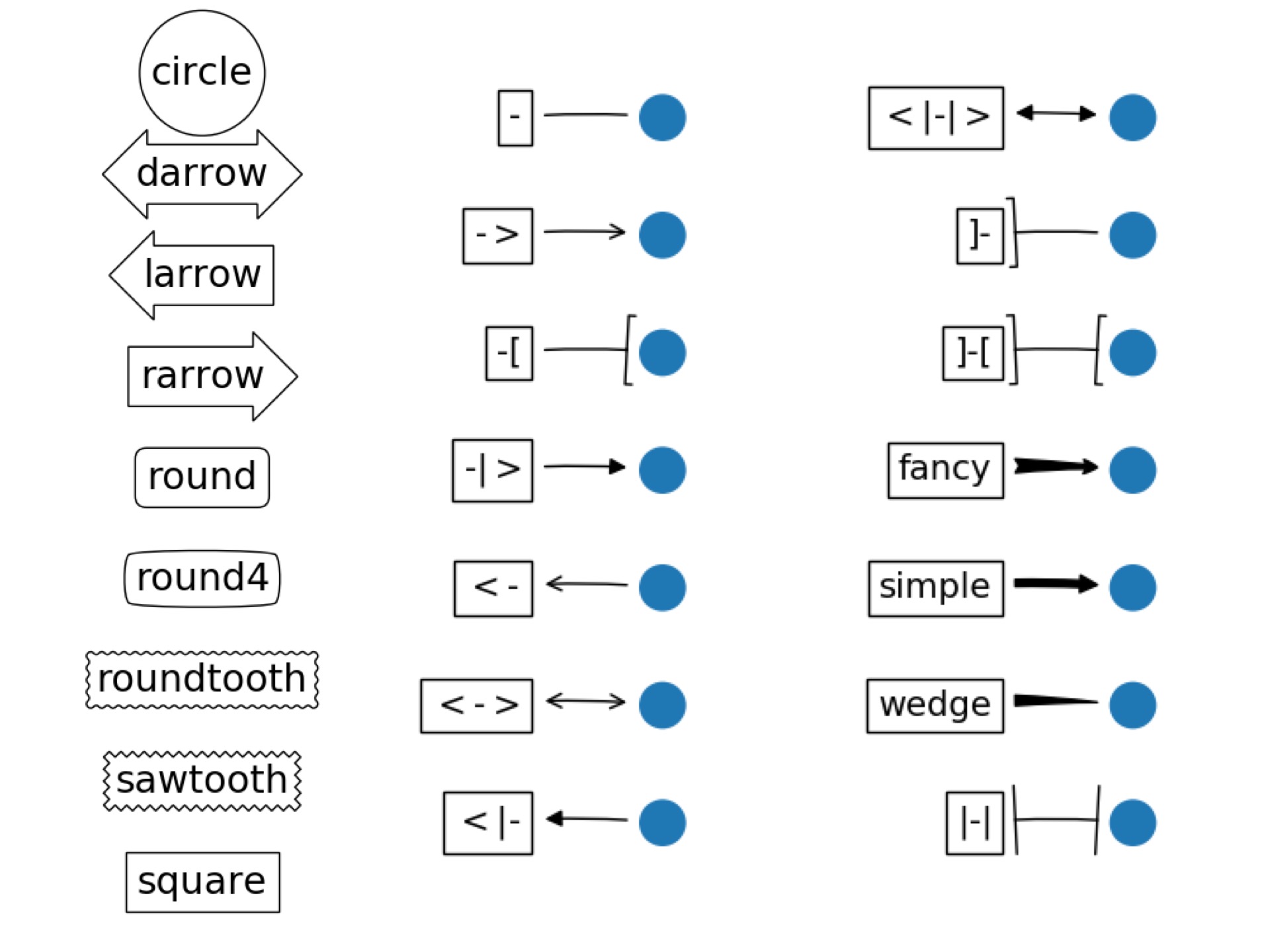 03_axes_setup.textlabel3ex2.jpg