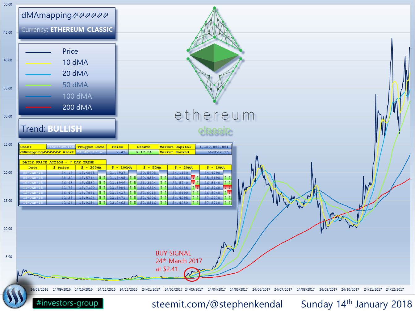ETHEREUM CLASSIC.png