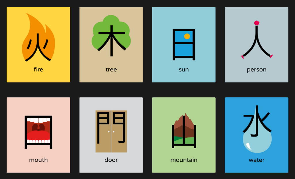 japanese kanji translator image