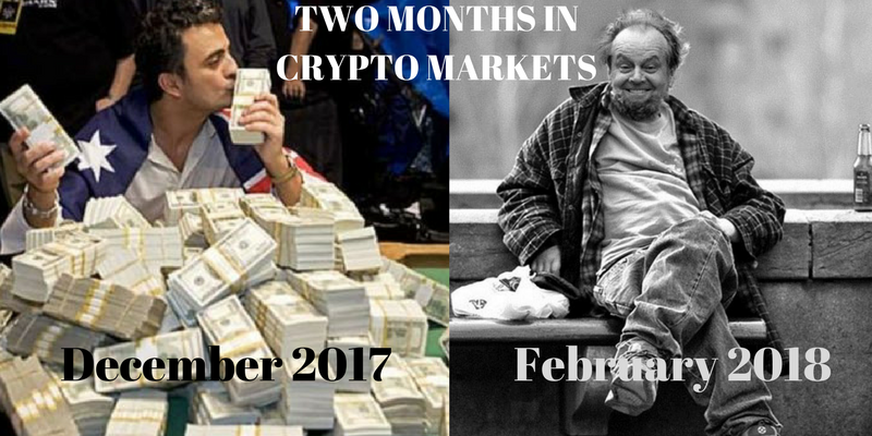 TWO MONTHS IN CRYPTO MARKETS.png