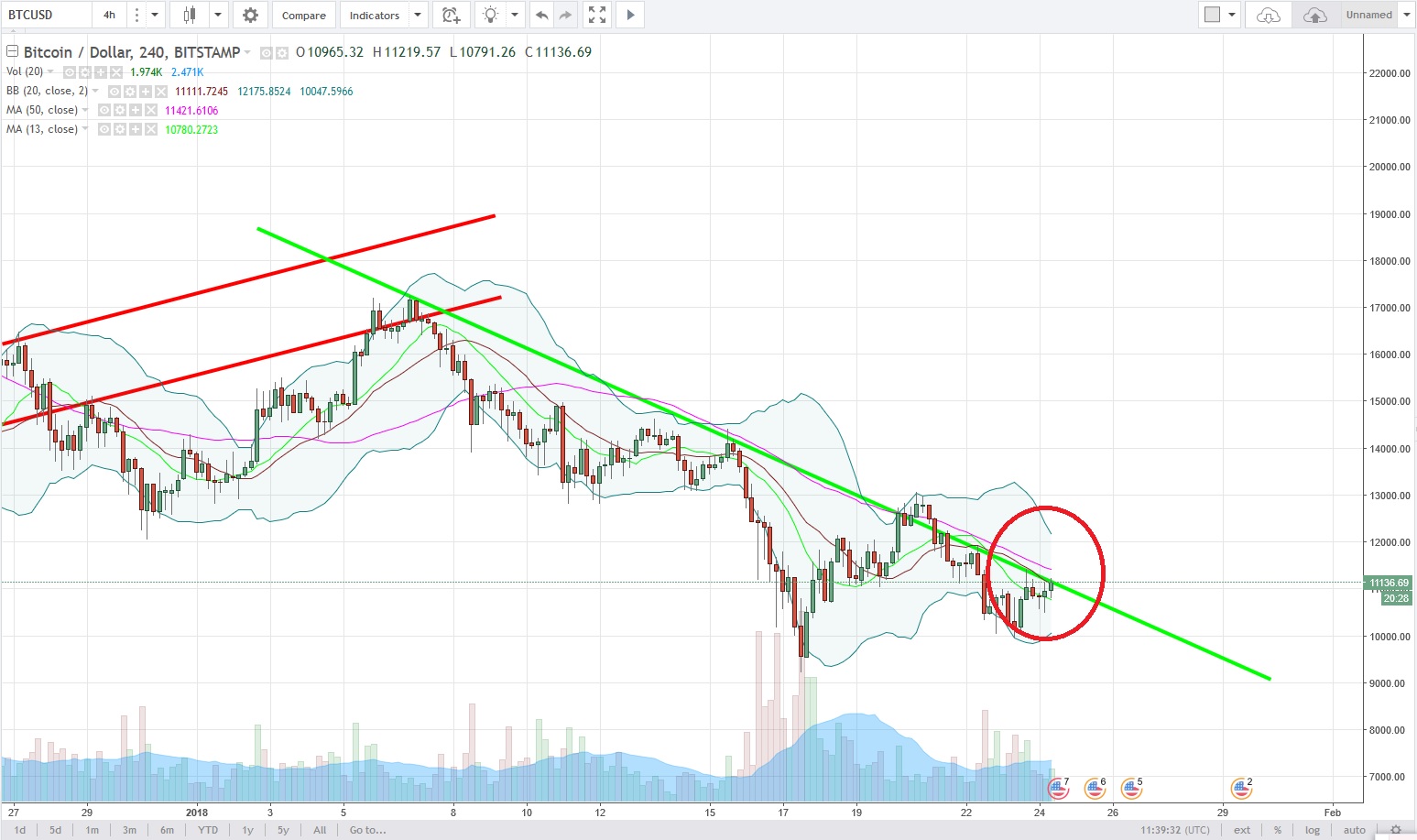 BTCUSD.jpg