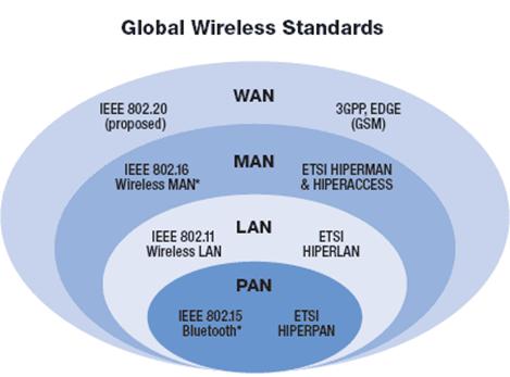 WAN-MAN-LAN-and-PAN.jpg