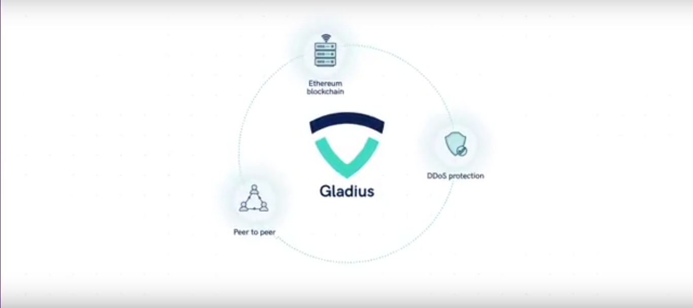 gladius model use.jpg