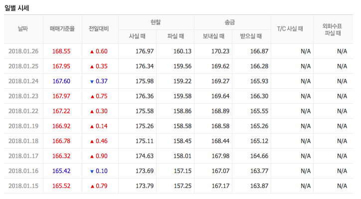 스크린샷 2018-01-27 오후 10.09.46.png