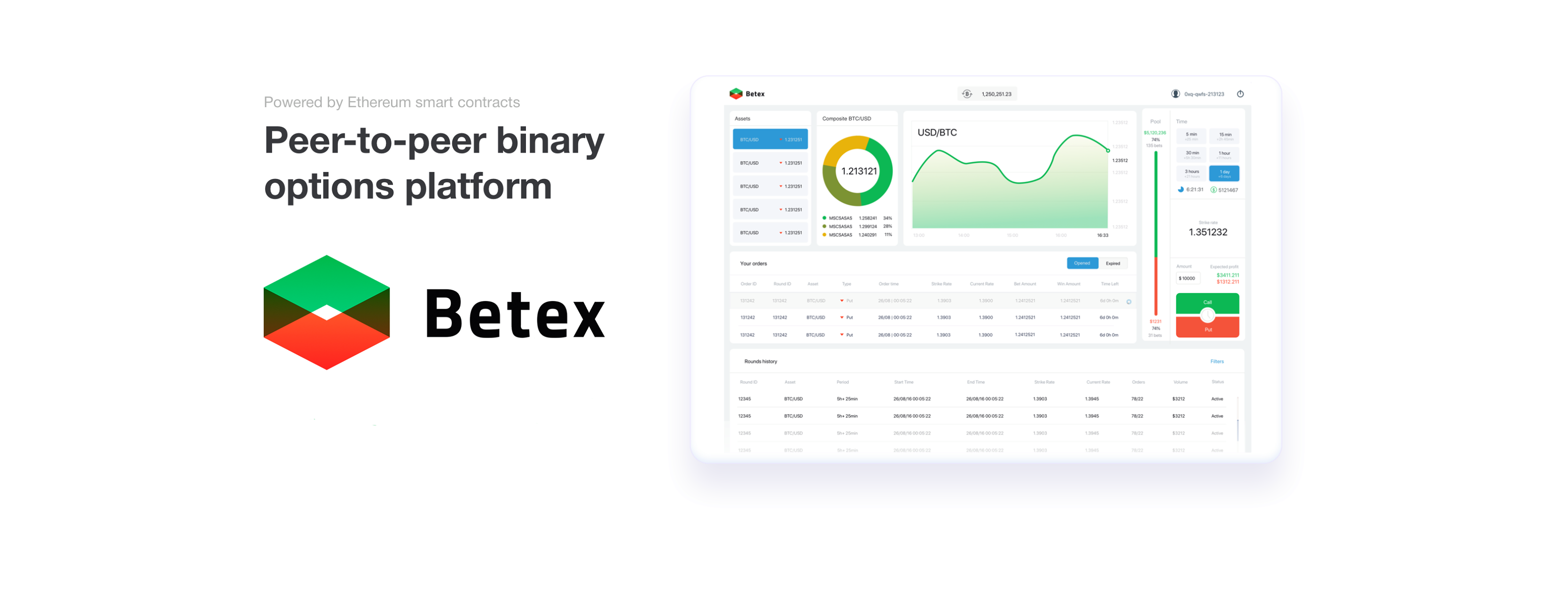 Image result for Bounty betex march