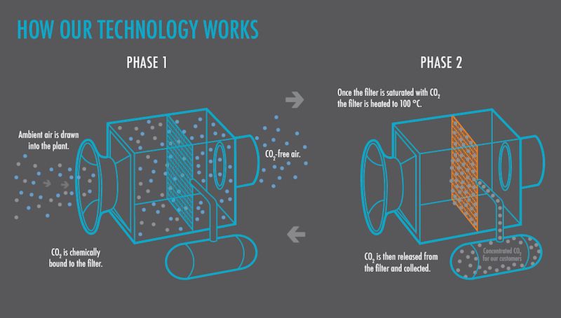 climeworks-technology-1.jpg