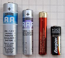 220px-AA_AAA_AAAA_A23_battery_comparison-1.jpg