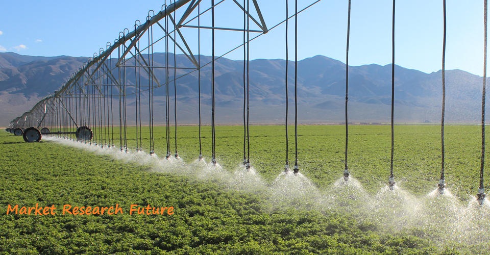 Mechanized Irrigation latest report in pdf ppt formate free download.jpg