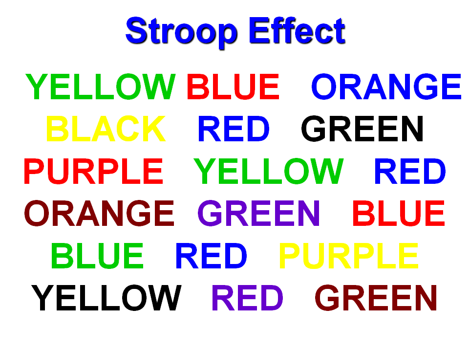 Stroop-Effect.png