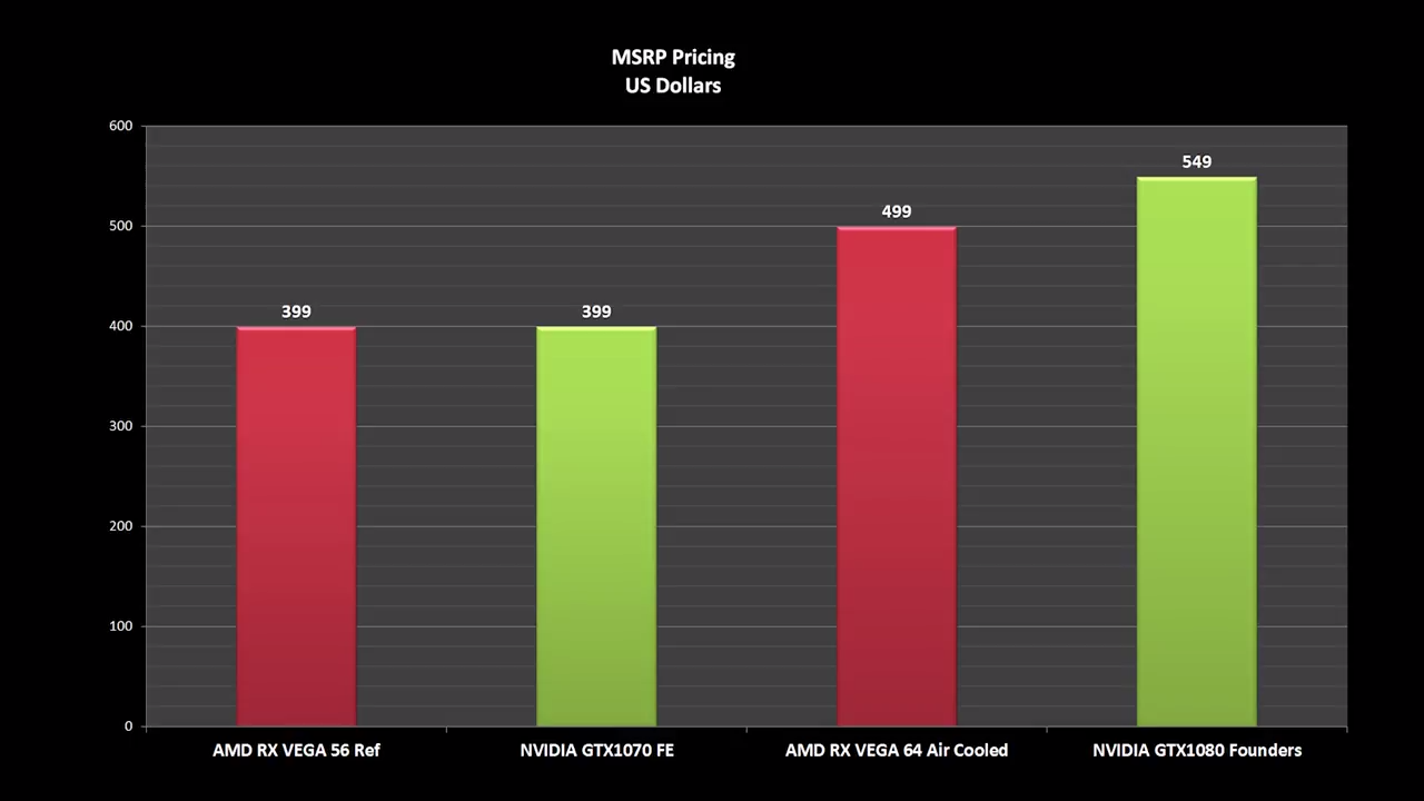 amd vs nvidia8.png