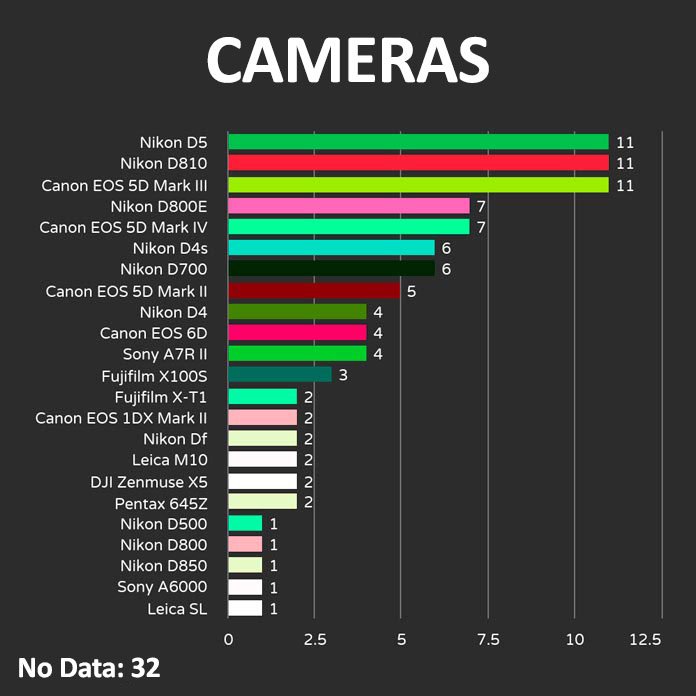 chart.jpg