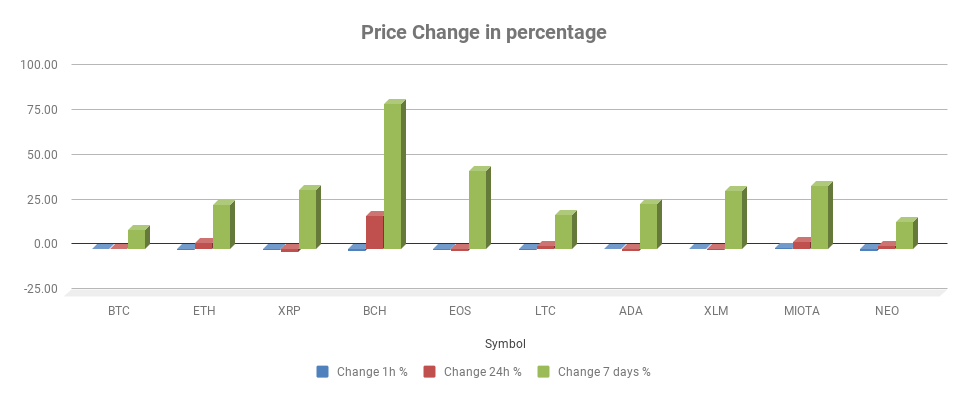 chart (7).png