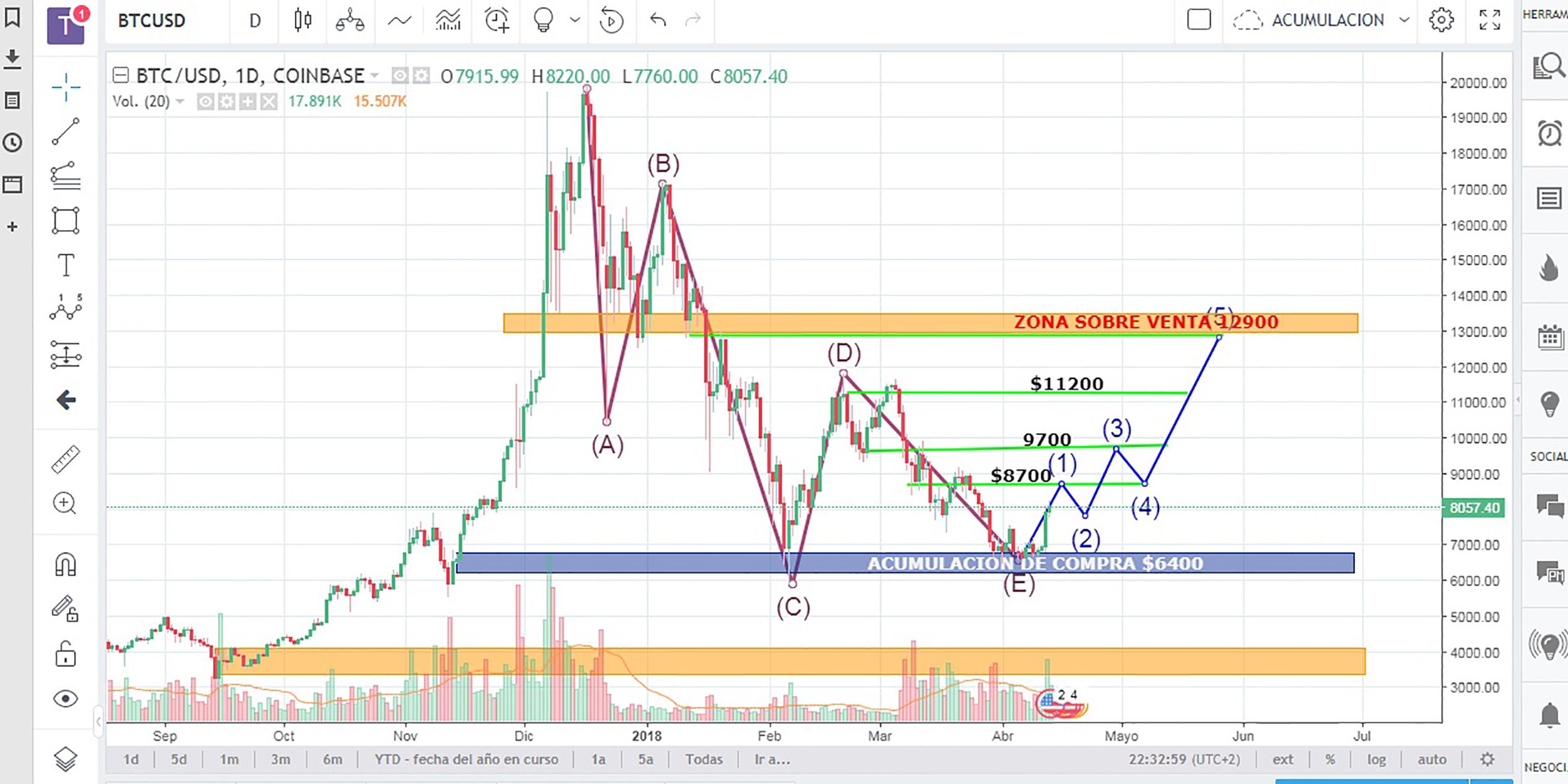 BTCUSD.jpg