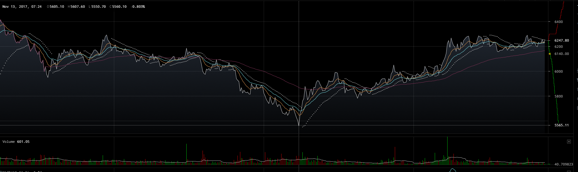 btc graph.png