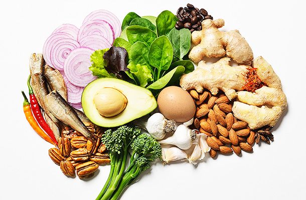 What-Mind-Diet.jpg