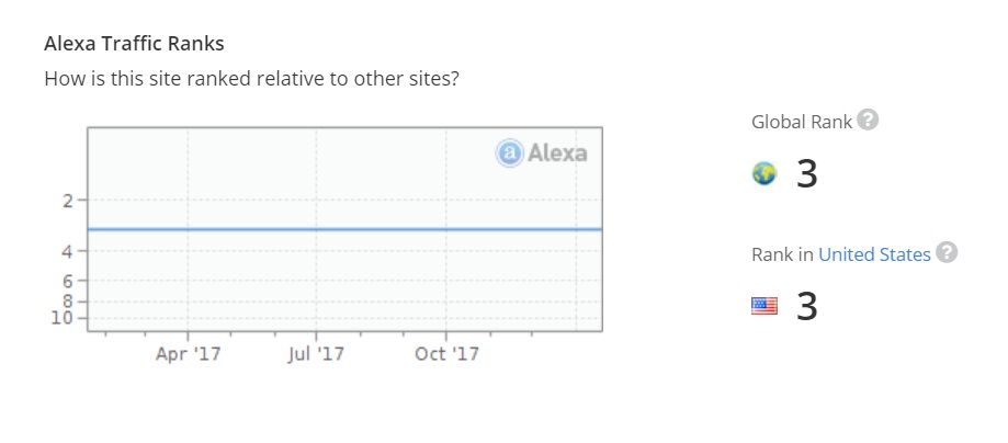 rank facebook.jpg